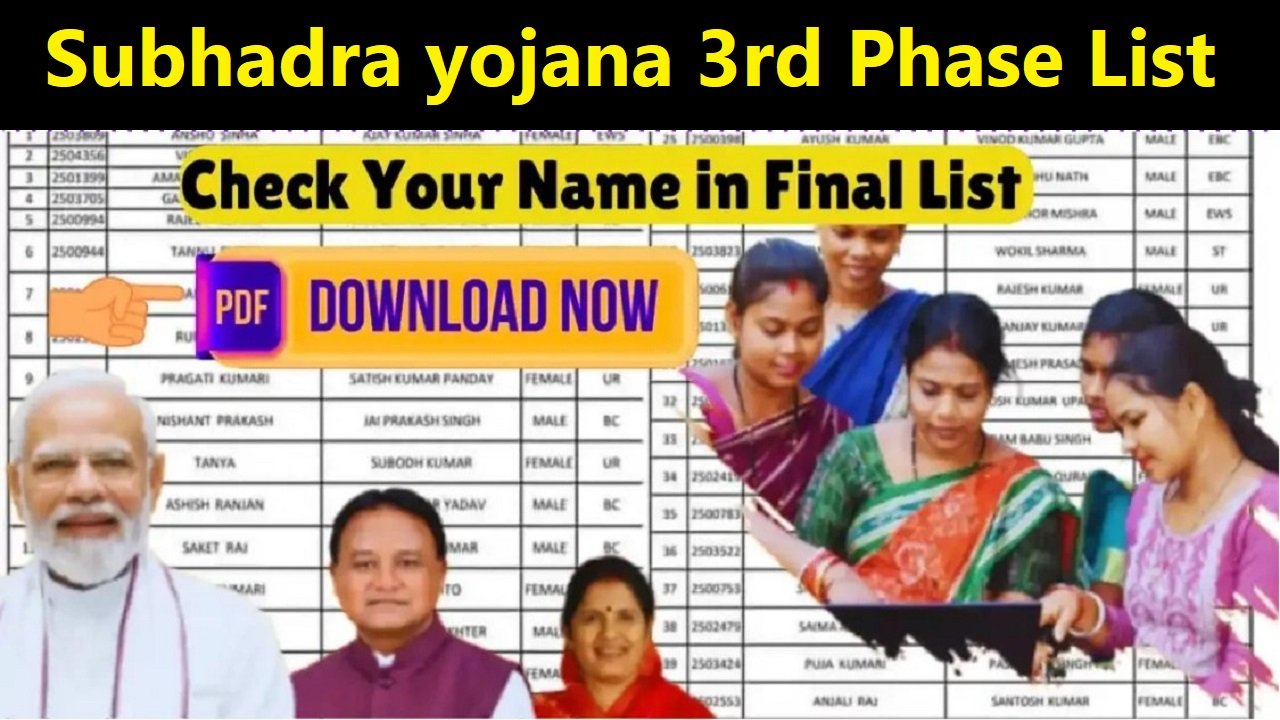 Subhadra yojana 3rd Phase List